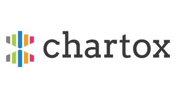 chartox.com