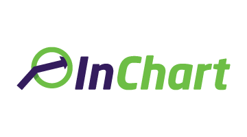 inchart.com